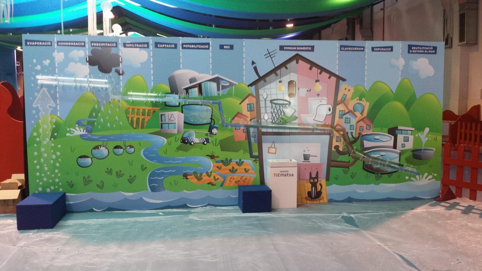 EL CICLO DEL AGUA EN EL PARQUE INFANTIL DE NAVIDAD DE TARRAGONA 